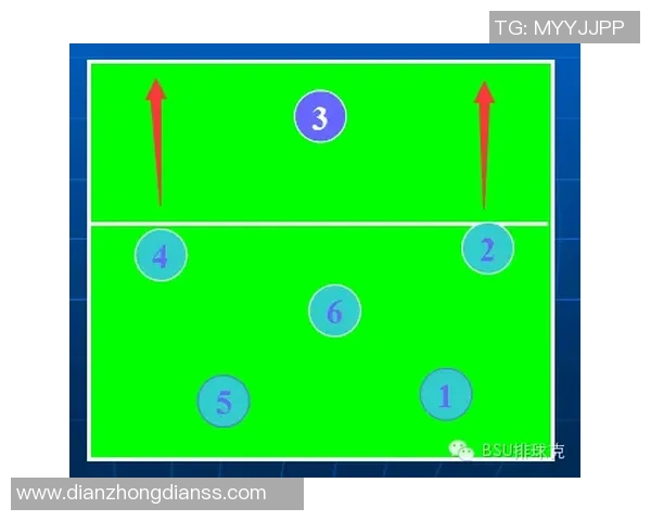 深入分析北京排球队中路突破战术的优势与应用策略