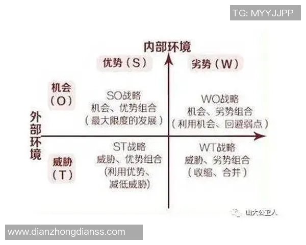 深圳篮球队整体压制策略解析及其对联赛格局的影响分析