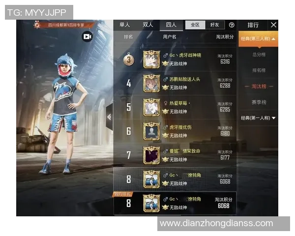 2026和平精英个人能力排行榜:FPX位居第7名